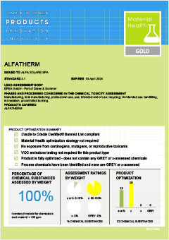C2C certification